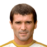 Keane