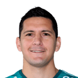 BURDISSO