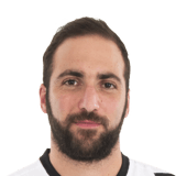 HIGUAÍN
