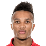 GBAMIN