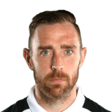 KEOGH