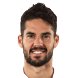 ISCO