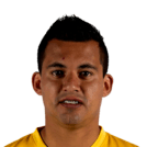 GUTIÉRREZ
