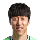 SUNG