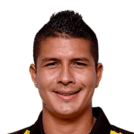 ARIAS