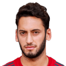ÇALHANOĞLU