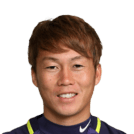 SHIMIZU