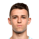 FODEN