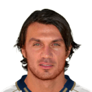 MALDINI
