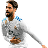 ISCO