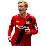 BRANDT