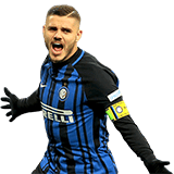 ICARDI