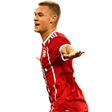 KIMMICH
