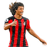 AKÉ
