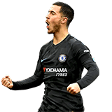 HAZARD