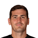 Casillas