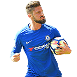 GIROUD