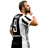 HIGUAÍN