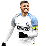 ICARDI