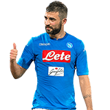 ALBIOL