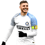 ICARDI