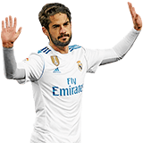 ISCO