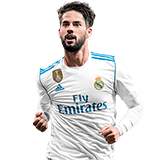 ISCO