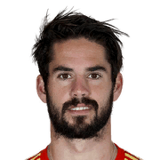 ISCO