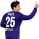 CHIESA