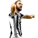 HIGUAÍN