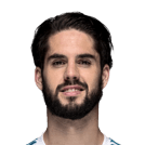 ISCO