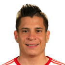 ITURBE