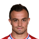 SHAQIRI