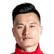GAO LIN