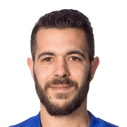 JUANJO