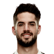 ISCO