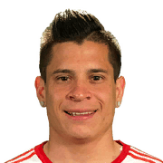 ITURBE