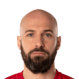 CIMAN