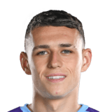 FODEN
