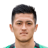 UEDA