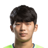 MIN