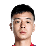 LI FANG