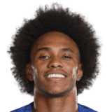 WILLIAN
