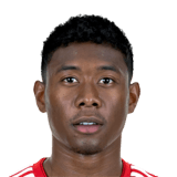 ALABA