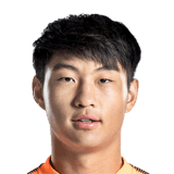 GUO TIANYU