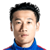 RONG HAO
