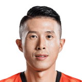 LUO XIN