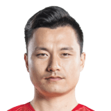 GAO LIN