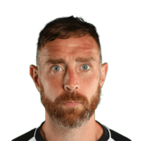 KEOGH