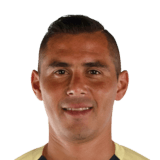 AGUILAR